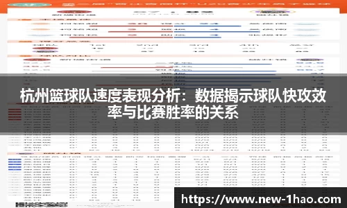 杭州篮球队速度表现分析：数据揭示球队快攻效率与比赛胜率的关系